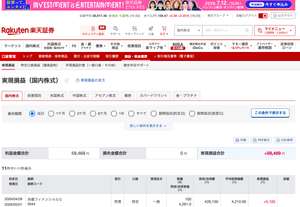 (株)京都フィナンシャルグループ【5844】 【記録】2026年4月28日：+5万9469円  京都フィナンシャルグループ（５８４４）　+5万9469円  コツコツ。