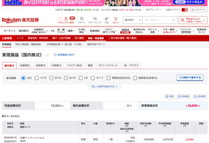 (株)京都フィナンシャルグループ【5844】 【記録】2026年5月19日：+1万6054円  京都フィナンシャルグループ（５８４４）　+1万6054円  コツコツ