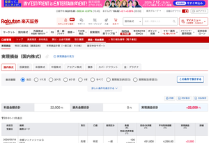 (株)京都フィナンシャルグループ【5844】 【記録】2026年5月18日：+2万2000円  京都フィナンシャルグループ（５８４４）　+2万2000円  コツコツ