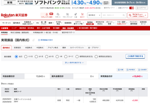 (株)京都フィナンシャルグループ【5844】 【記録】2026年9月1日：+1万3643円  京都フィナンシャルグループ（５８４４）　+1万3643円  こつこつ