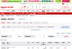 (株)京都フィナンシャルグループ【5844】 【記録】2026年10月2日:+1万4000円 京都フィナンシャルグループ(5844) +1万4000円 コツコツ。