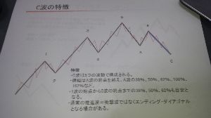 旧車愛好家の仕事部屋 11
