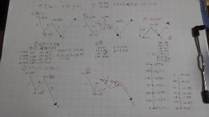 旧車愛好家の仕事部屋 どれでしょう？？