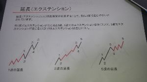 旧車愛好家の仕事部屋 13