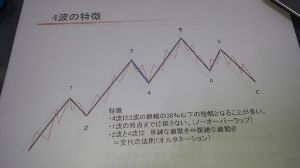 旧車愛好家の仕事部屋 7
