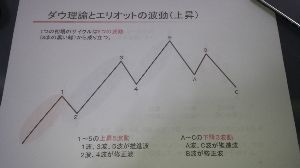 旧車愛好家の仕事部屋 2