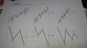 旧車愛好家の仕事部屋 16