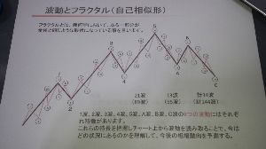 旧車愛好家の仕事部屋 3