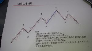 旧車愛好家の仕事部屋 8
