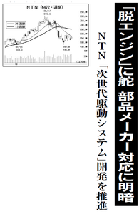 ＮＴＮ(株)【6472】 【　10年前（2015年)　】 　ー。
