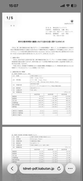 (株)ジェイテクト【6473】 えぐ