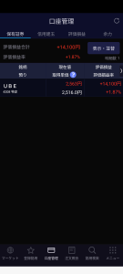 UBE(株)【4208】 平均取得株価上げずに買える予感がしないぞ。