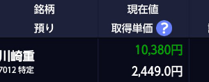 川崎重工業(株)【7012】 今年もよろしくお願いします！ まだまだ川崎重工は⬆いきます