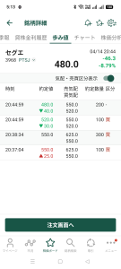 セグエグループ(株)【3968】 夜間PTS確認しました。暴落誘う見せ板ですね。わざと下げて焦らせたい人がいるんでしょう。