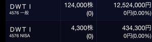 (株)デ・ウエスタン・セラピテクス研究所【4576】 売買を繰り返しながらイマココ。恥ずかしながら37万の含み損。