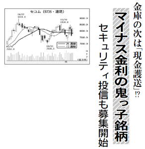 セコム(株)【9735】 【　10年前（2016年)　】 ～ 2016 　ー。