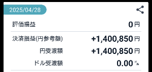 八ちゃん！大好きクラブ いったん利確したよ😺