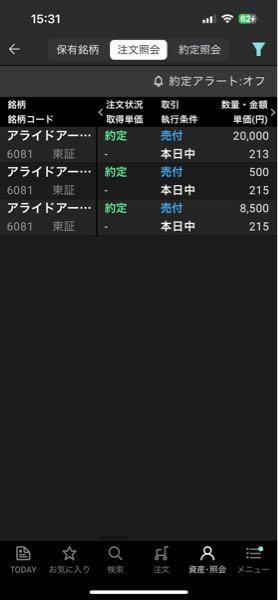 アライドアーキテクツ(株)【6081】 安いIR連ウザいので全部売りました🙏
