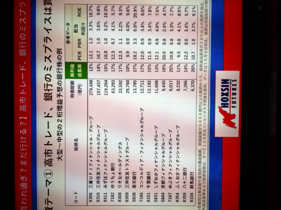 むむページ BMW S1000XR Cam Timing Set 83302152854 | eBay