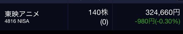 東映アニメーション(株)【4816】 今日も買ったよ QUOカードの絵柄は、3月に発表だっけ？ 楽しみにしてるよん😊