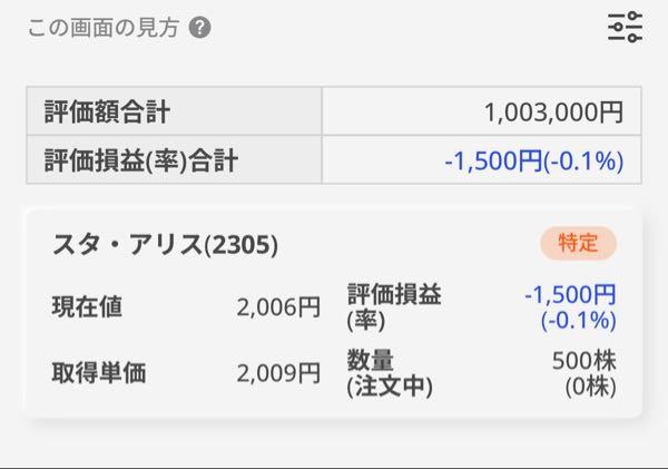 (株)スタジオアリス【2305】 500株買ってみました、いつまで持っておくのが正解ですか？ 8月末まで？2150円くらいを越えたあたりまで？