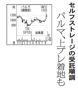 (株)パルマ【3461】 【 10年前(2016年) 】 ~ 2016 ー。