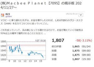 フューチャー(株)【4722】 先物が逝っとるんじゃけど、 ハムお師匠様がグロース株を爆買いしたと アピールしていたんじゃけど、明日、大丈夫なんじゃろうか？。  グロースパートナーズと言う会社らしいんじゃけど・・・。  1,850円付近から手を出してるらしいんじゃけど、 見事に「下髭無しの丸坊主」の安値引けしてもうとるんよ。