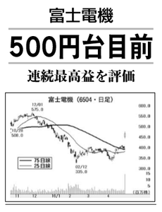 富士電機(株)【6504】 【　10年前（2016年)　】 ～ 2016   ー。