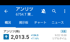 (株)タカキタ【6325】 500株で大儲け(*´ω｀*)