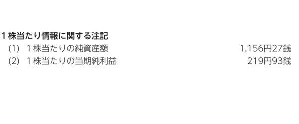 (株)ガーデン【274A】 今朝の朝イチの開示でも割安を再確認! この先増配の期待もありかな… まずは優待拡充かな…