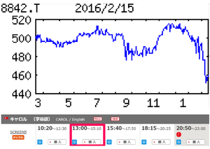 (株)東京楽天地【8842】 【　10年前（2016年)　】　ー。