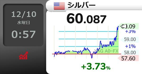 AREホールディングス(株)【5857】 悪魔の金属😈