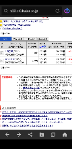 AREホールディングス(株)【5857】 相場の過熱はボリュームで計る派なので、本年引けまで持ちました…が。 ソーサートップだとボリュームは当てにならないので、まずは新年の雰囲気を感じ取っていきたいとおもいます。