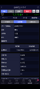 コーアツ工業(株)【1743】 ここのお陰でハマイは絶対やめとこうと思いました。 同じことに持ち逃げの予感しかない。