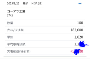 コーアツ工業(株)【1743】 ここで語り合った皆様。 一足先に私は逝きます。 配当も優待も一度も受けられぬままでした。 頭はくれてやります。モヤモヤするのも疲れました。 この資金はまた新たな株へ。 NISA枠の無駄遣いでした。 せっかく長期で持っておくつもりだったのに。 これを教訓に活かします。