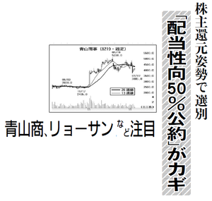 青山商事(株)【8219】 【 10年前(2016年) 】 ~ 2016 ー。