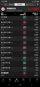 裏の裏！うららーうらだーリンダ困っちゃう 仕事が忙しくなってきたので 集中するため、 今日はデイトレ終了ぅ～ 1万にはるかおよばずぅ～😣💦