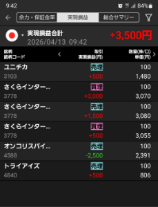 裏の裏！うららーうらだーリンダ困っちゃう オンコリス、、、、、、損切り