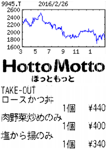 (株)プレナス【9945】 【　10年前（2016年)　】 　ー。