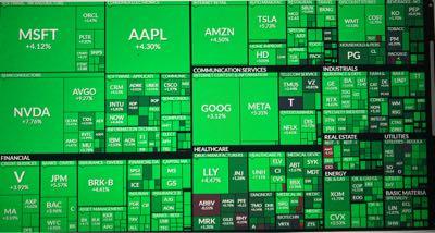 ジュミア・テクノロジーズ【JMIA】 皆上げとるわ❗️