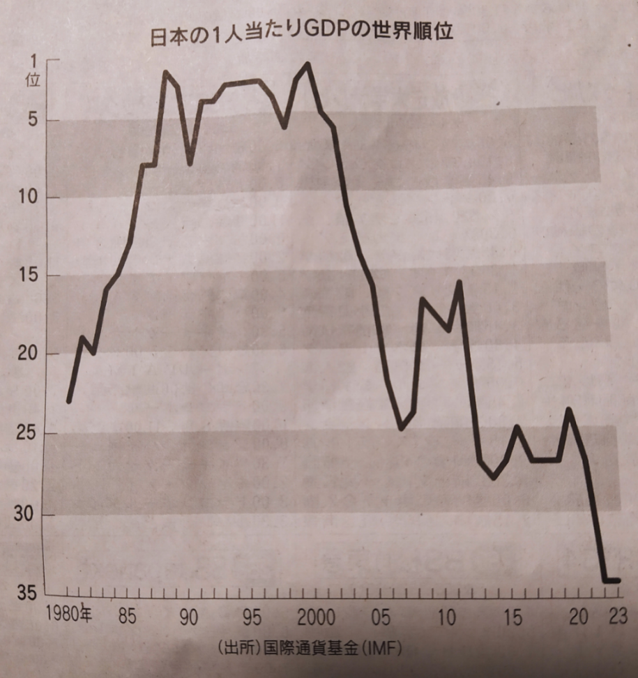 小松ウオール工業(株)【7949】 ここのドアを住宅に使用と言っている人がいるけどとんでもないデマだね、あんな金属製の意匠性無しのドアを設計に入れる建築士なんていないよ。 そんなに利用したいなら神田に有るショールームに行ってくればわかるよ。 しょうもない商品が見られるヨ