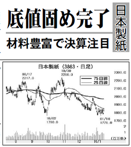 日本製紙(株)【3863】 【 10年前(2016年) 】 ~ 2016 ー。