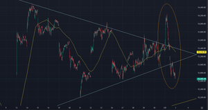 Algorithm trade data 2026.2.2 Mon NI225 吊上げ JP225もNI225もはみ出し多→抵抗・支持点見極め 終盤は上下抜けダマシ多