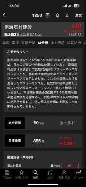 南海辰村建設(株)【1850】 正直この株価でも安いと思ってます