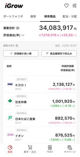 KDDI(株)【9433】 鬼ホさん👹 仏👼含み益7.02ミリオンです🥺🐶🐶🐶🐯👩🐾