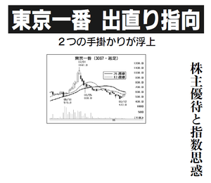 (株)東京一番フーズ【3067】 【　10年前（2016年)　】 ～ 2016  ー。