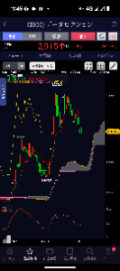 (株)ＶＬＣセキュリティ【2467】 変な人、って表現から察するに、早朝に連投した私ぐらいしか心当たりがないんですけれどもね。。。  ところでさ、あなたの過去投稿読んでるとさあ、「どうか7月30日のデーセクが底値でありますように」なんて口にしてるけれど、あんなチャート見て上&uarr;に行くって考える方が不思議でならないんですけど。  普通なら、上に窓開けたのを閉めに行くのがJKレベルの発想だと思うんだけど、あなたの頭の方がよほどおかしいですよ。  まぁ結局のところ、デーセクもこちらも高値掴みさせられてて逃げるに逃げられ無いって事なんでしょうけれどもね。  哀れなことですこと。本当に残念な方ですね。 >おはようございます☀  朝から暑くて🥵エアコンつけています^^; 暑いからか変な人が増えましたか？ꉂ🤣𐤔 ここの株価も暑くなりますよう🙏