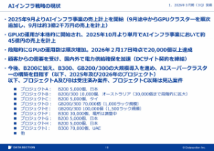 (株)ＶＬＣセキュリティ【2467】 なるほどです 現状控えている案件だけでも 最低の2%と仮定してもかなりの売上高になりそうですね しかもデータセンター建設とサーバーに金を使うのはデータセクション側でVLCではない なるほど、石原社長はVLC株保有中&hellip;合理的なスキームを作り上げたというわけか せっかくなので、乗っからせてもらいましょう