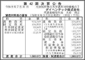(株)ダイヘン【6622】 ダイヘンテック株式会社 第42期決算公告 大分県杵築市 ダイヘン(証券コード: 6622) の関連会社 純利益：541万3000円(前期比▲84.41%) 総資産：10億8007万2000円(前期比+1.58%) https://x.com/i/status/2083172418160595438