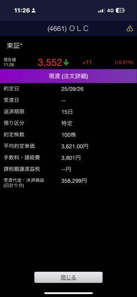 ともすんページ 株)オリエンタルランド【4661】：掲示板 - Yahoo!ファイナンス